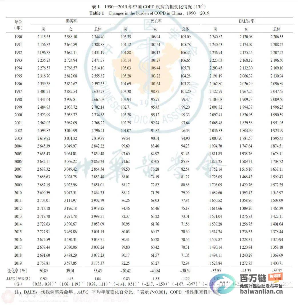 或将成为全球首艘无人机航空母舰 四川舰 (或将成为全球首富英语)